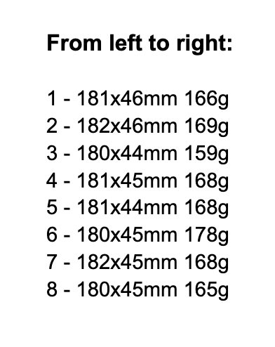 Virtual Token - 180x45mm Honesuki - 8 available